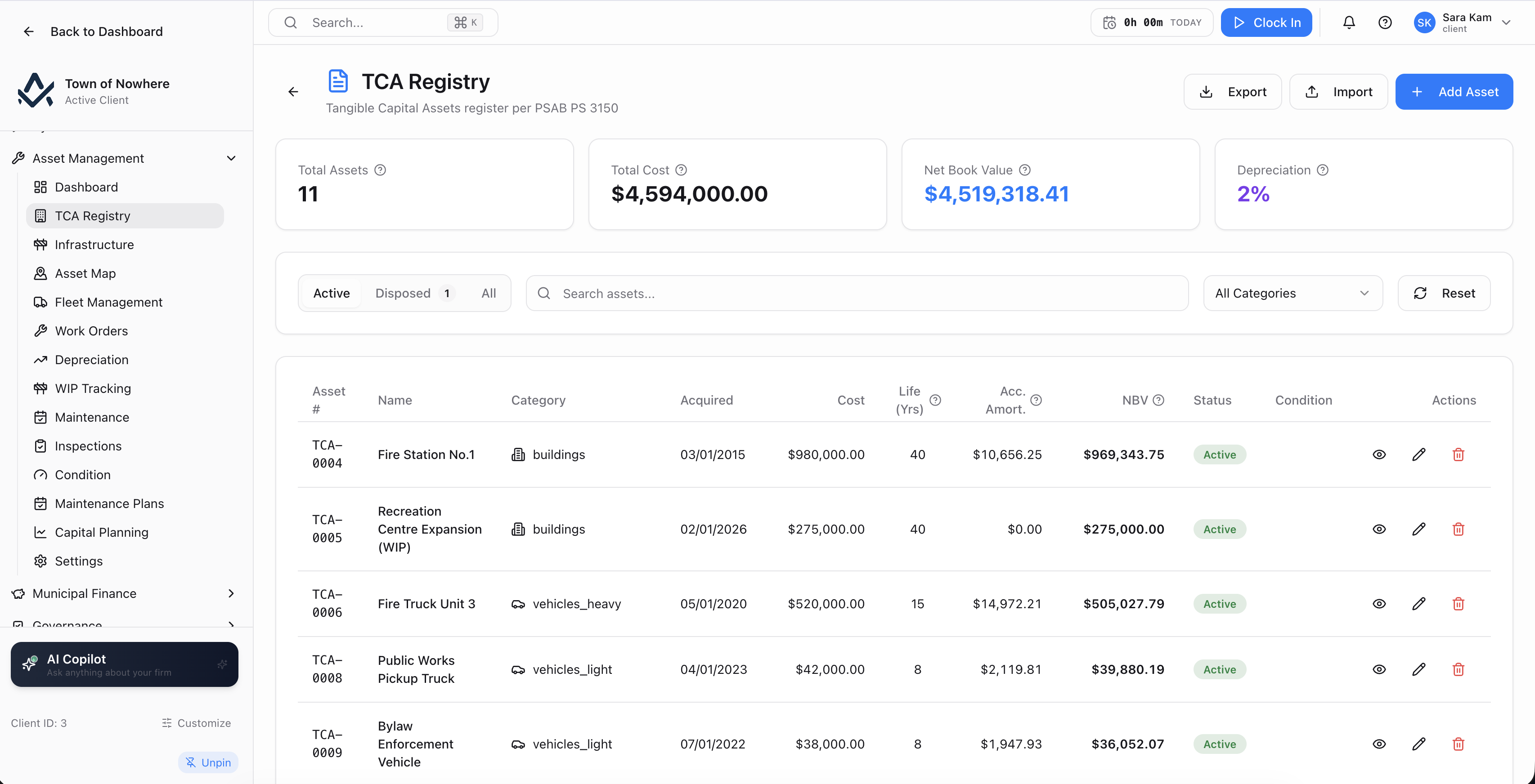 Tangible capital asset registry showing asset number, name, category, acquisition date, cost, status and condition