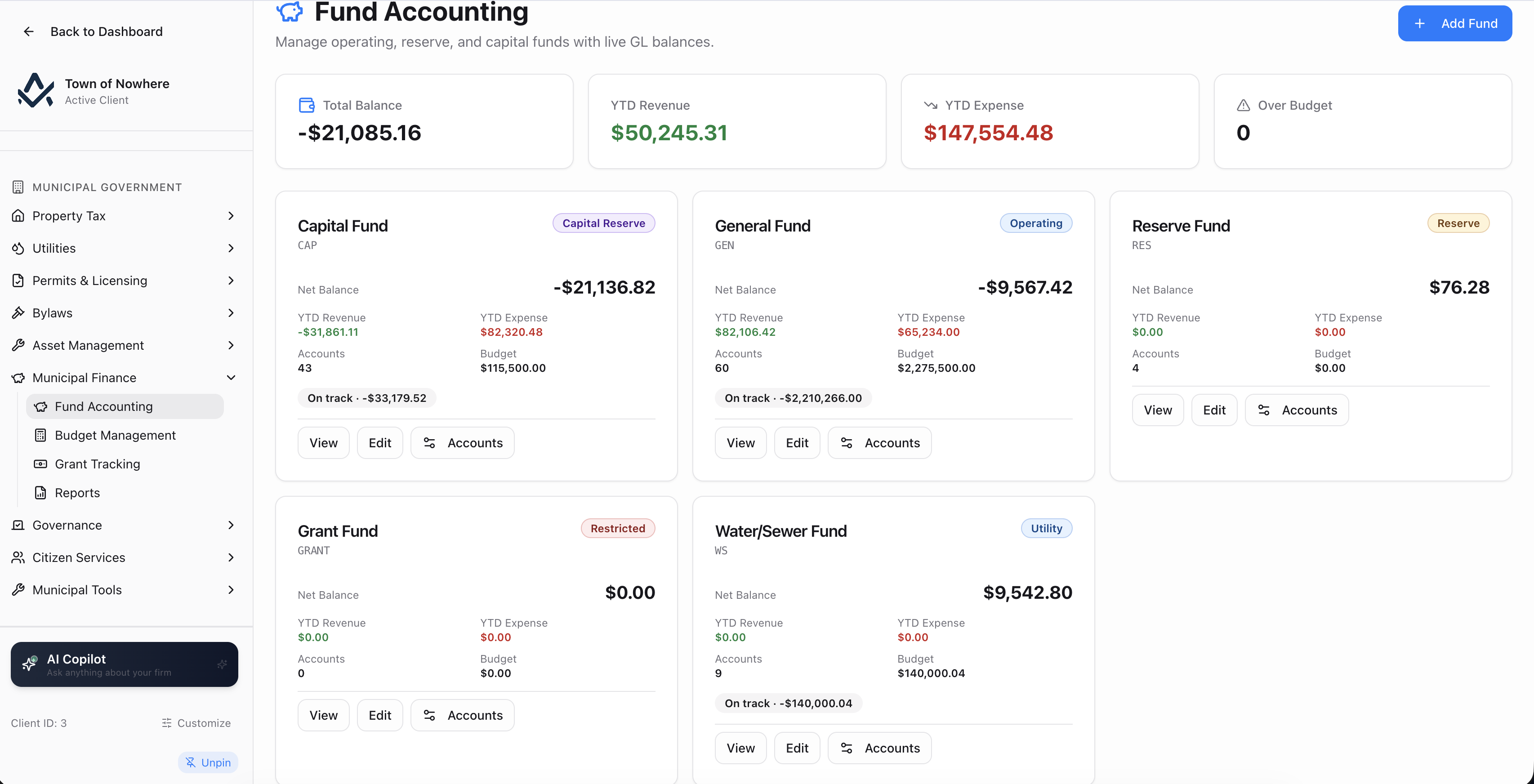 Fund accounting screen showing funds with code, type, balance, budget and year-to-date revenue and expense